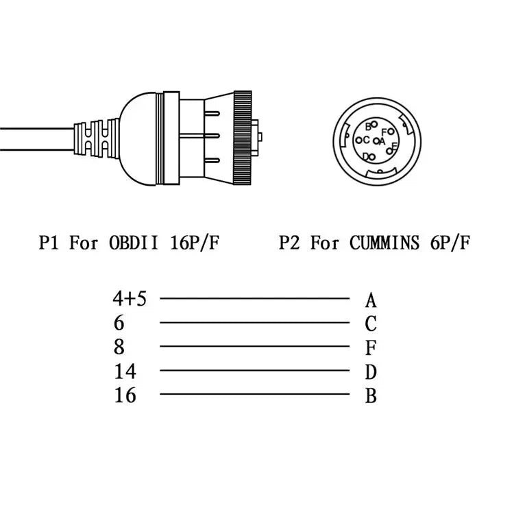 AsTools Universele 6 Pins J1708 - 16 Pins OBD2 Verloopkabel Bedrijfs- en Werkvoertuig