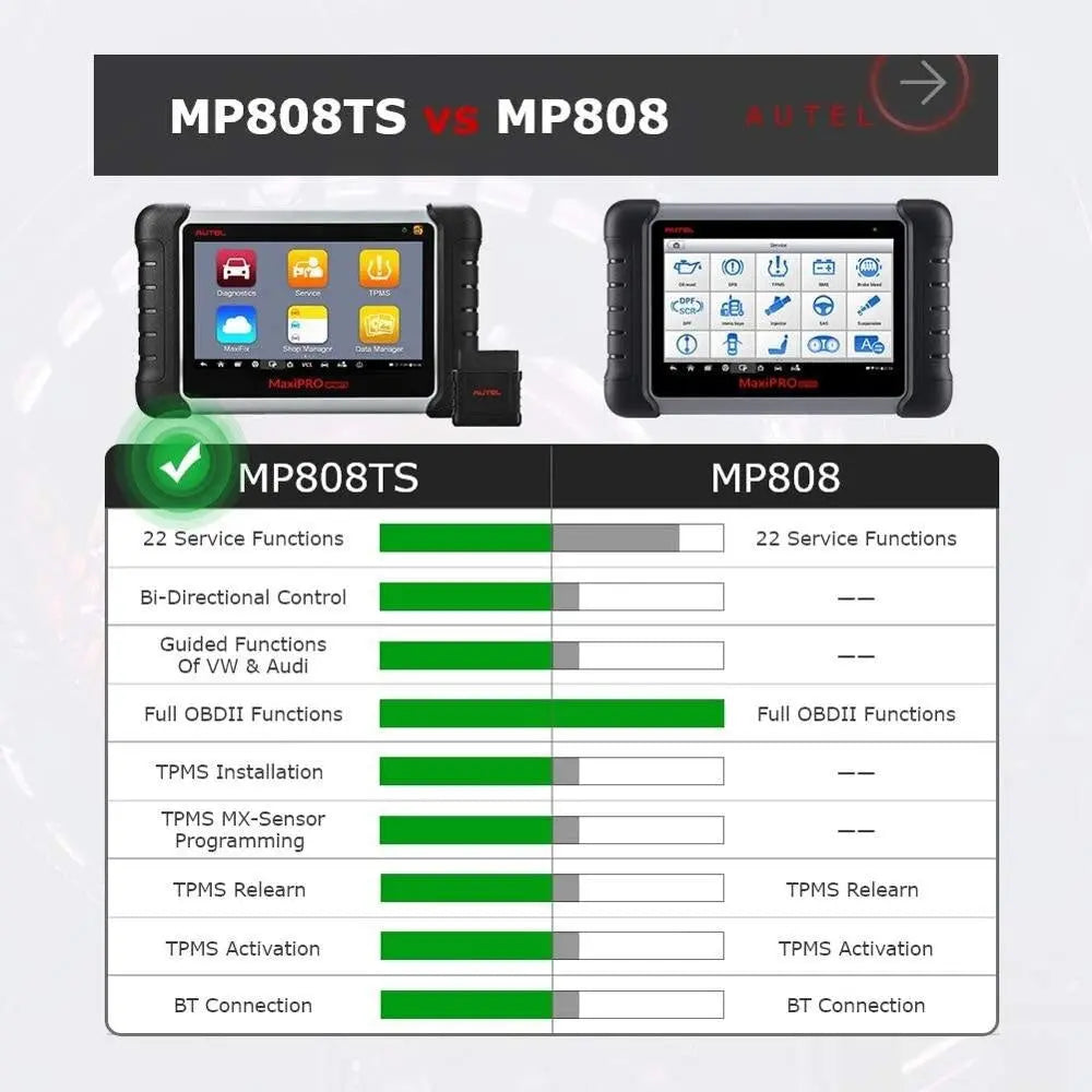 Autel Autel MaxiPro MP808S-TS Auto Uitleesapparaat