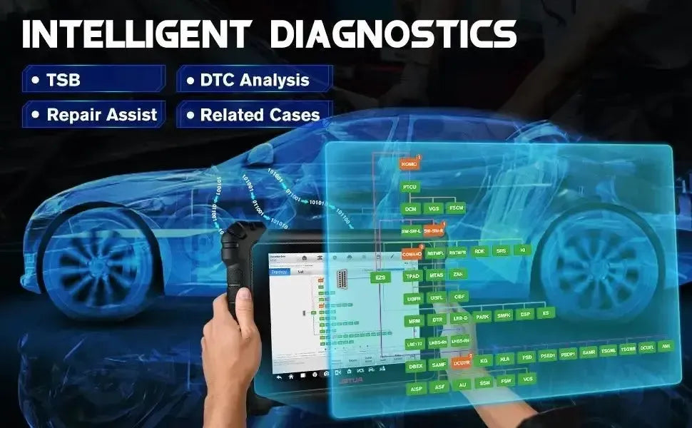 Autel MaxiCom Ultra Lite Auto Uitleesapparaat