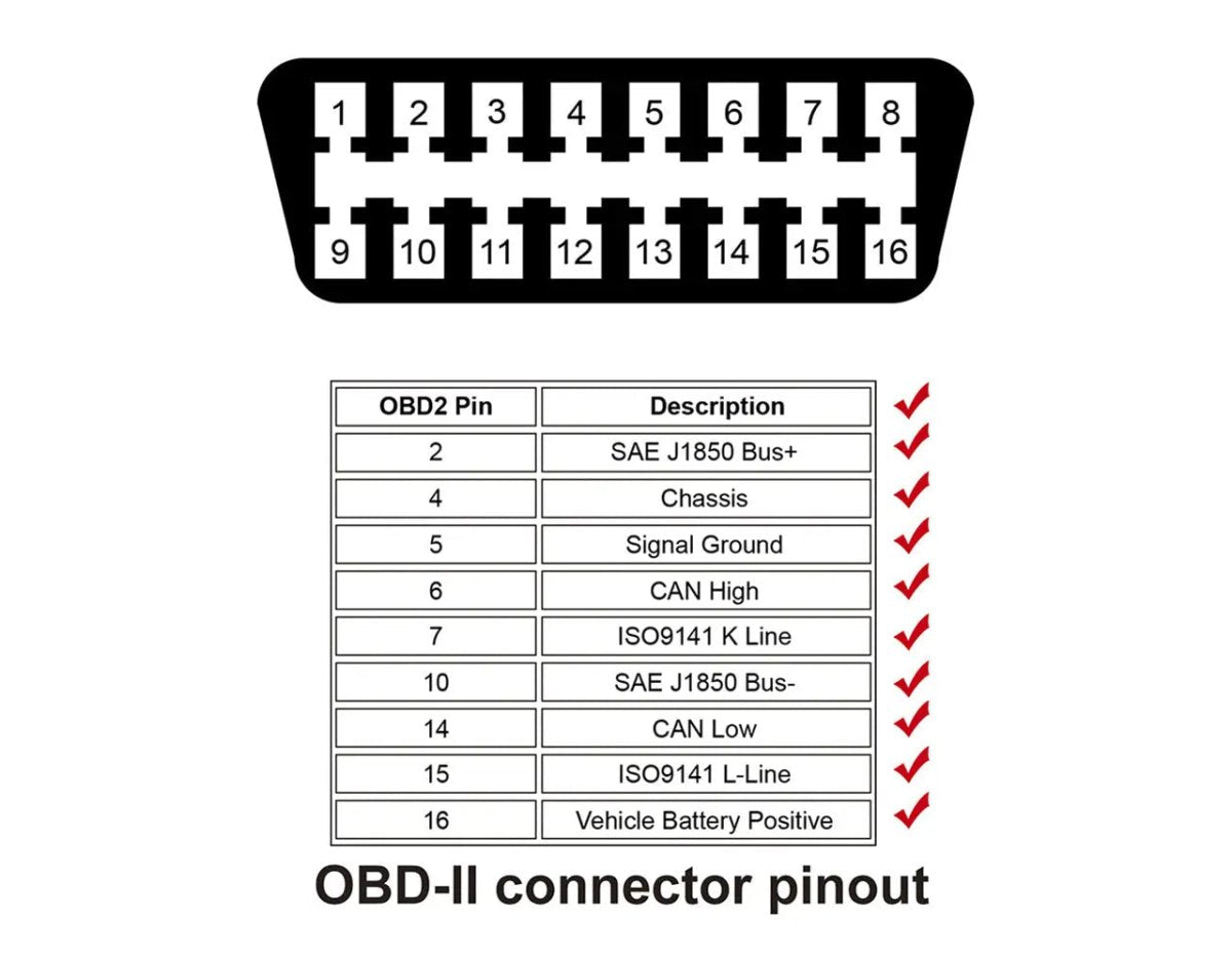Autool 16 Pins OBD2 Verlengkabel 30 cm