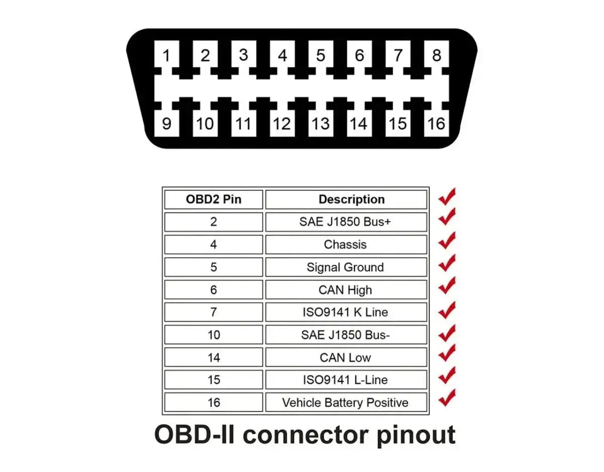 Autool 16 Pins OBD2 Verlengkabel 30 cm