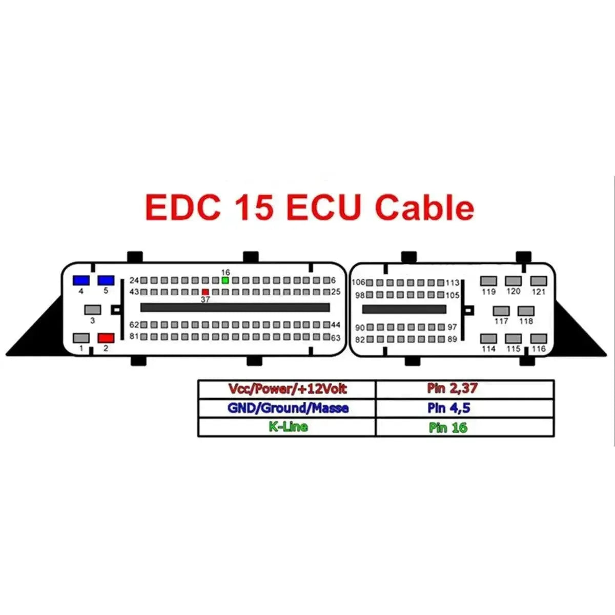 EDC15 ECU - 16 Pins OBD2 Verloopkabel