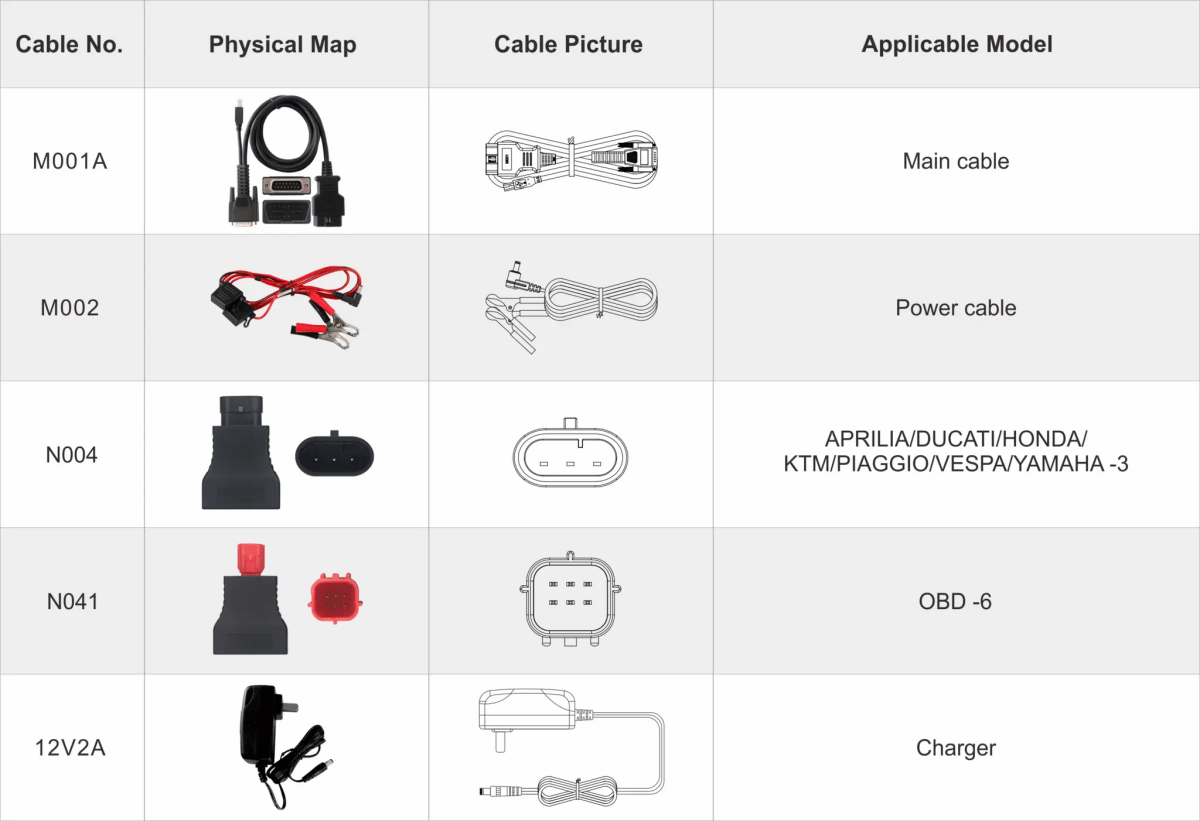 OBDSTAR IScan Piaggio Multi Snorfiets/Motorfiets Uitleesapparaat