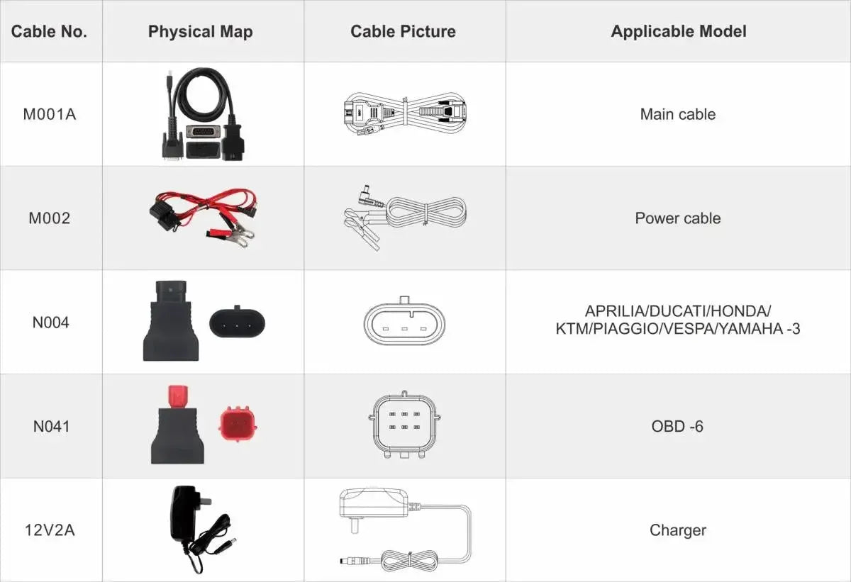 OBDSTAR IScan Piaggio Multi Snorfiets/Motorfiets Uitleesapparaat