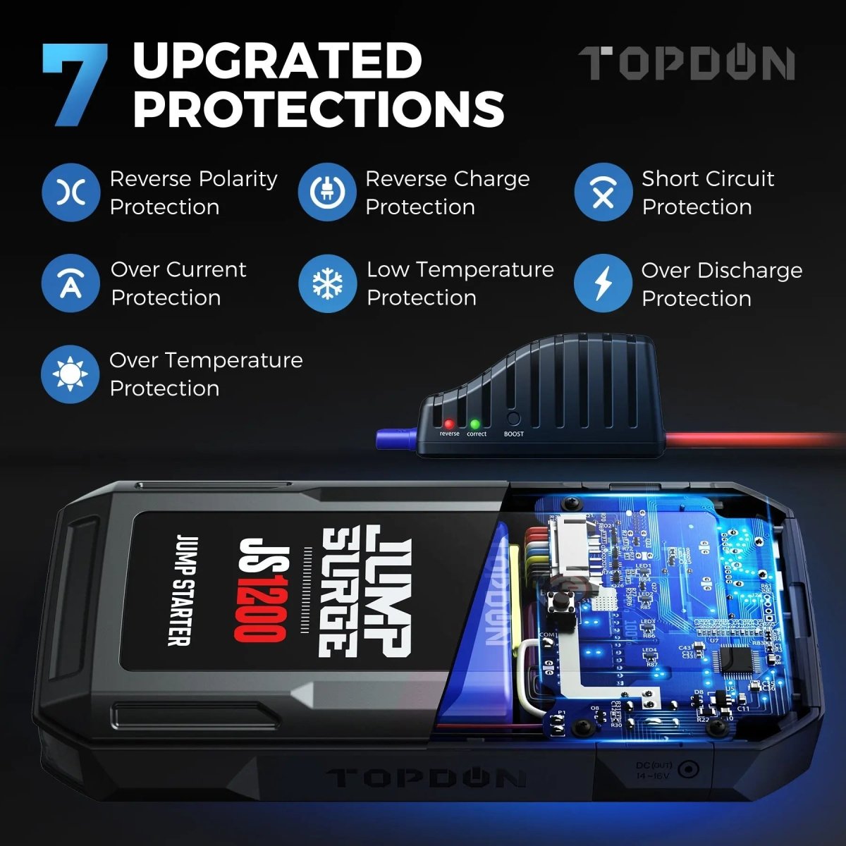 Topdon JumpSurge JS1200 Accubooster