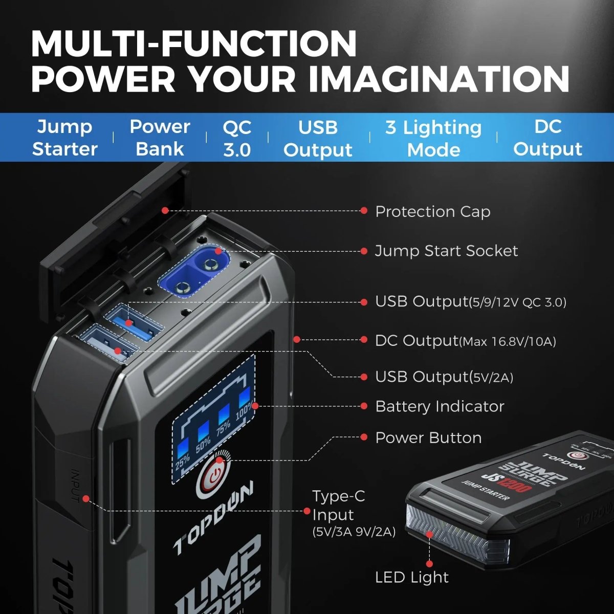 Topdon JumpSurge JS1200 Accubooster