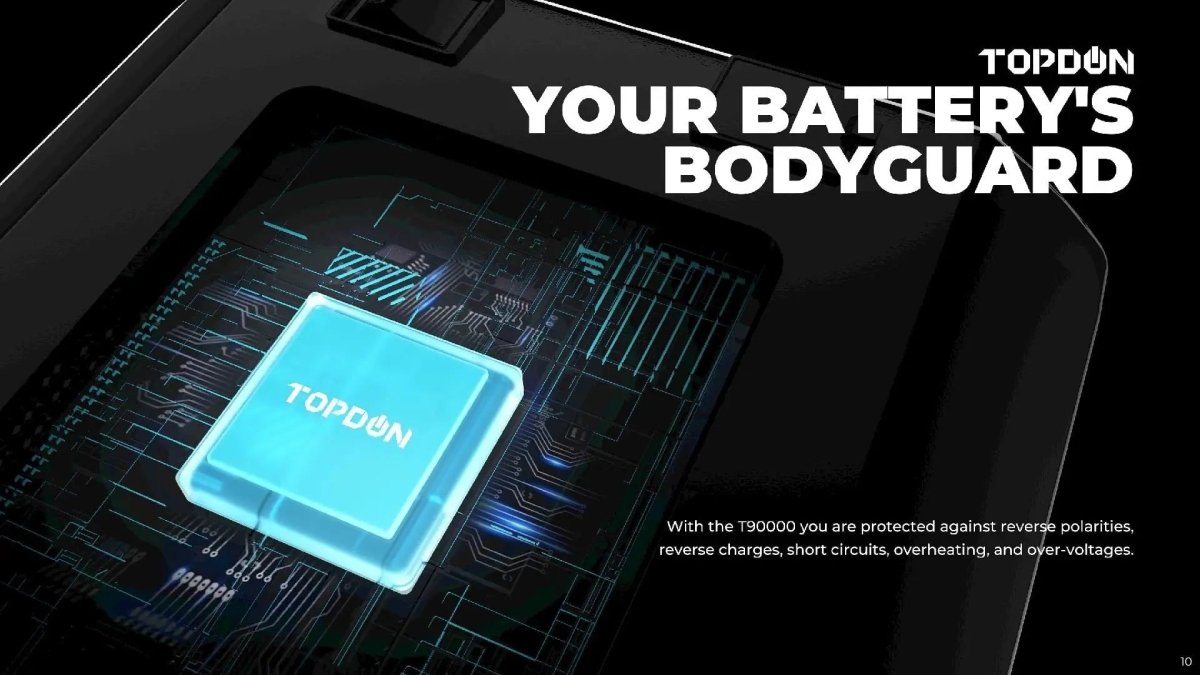 Topdon Tornado T90000 Druppellader