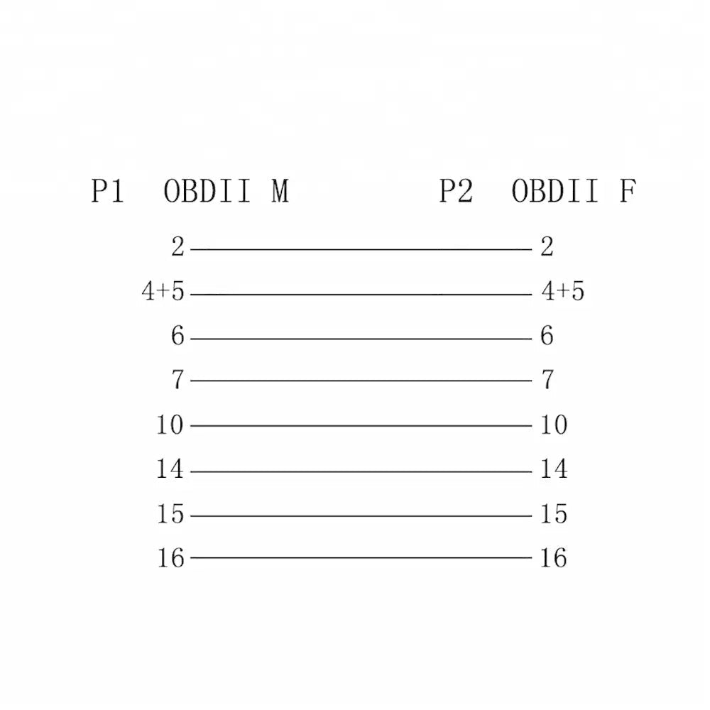 Universele 16 Pins OBD2 Platte Verlengkabel 60 cm