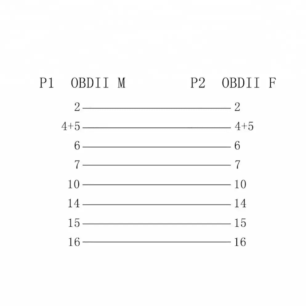 Universele 16-pins OBD2 Platte Verlengkabel (60 cm)