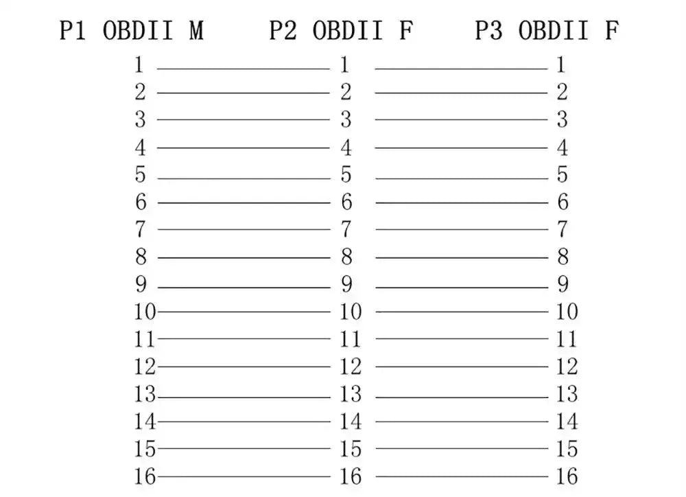 Universele 16 Pins OBD2 Verleng- Splitterkabel 2-Delig 30 cm