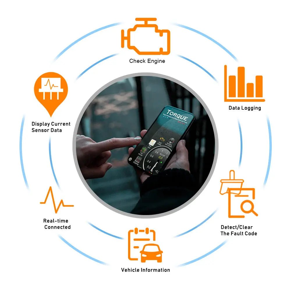 Universele ELM327 Bluetooth 2.0 Interface