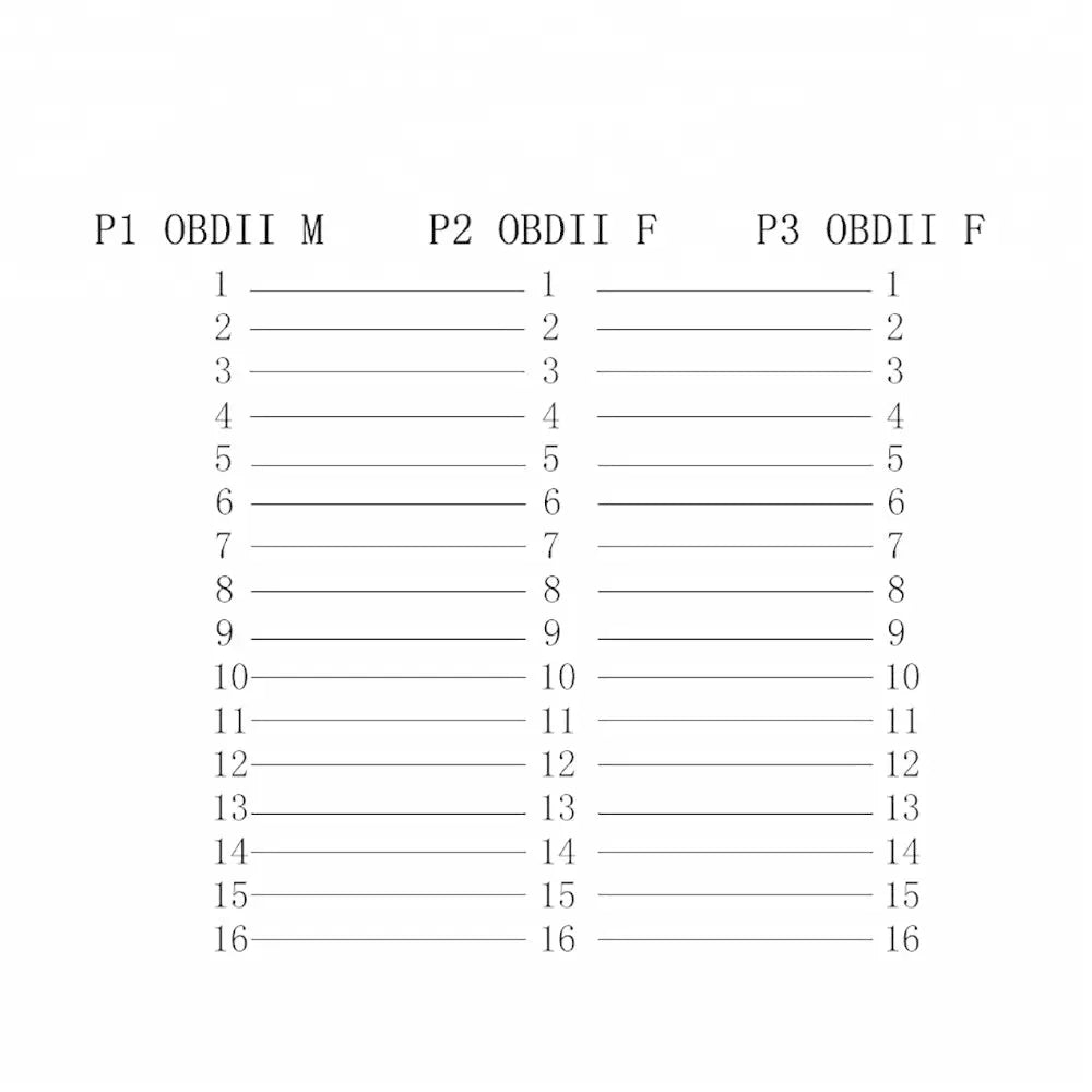Universele Full 16 Pins OBD2 Platte Verleng- Splitterkabel 2-Delig 30 cm