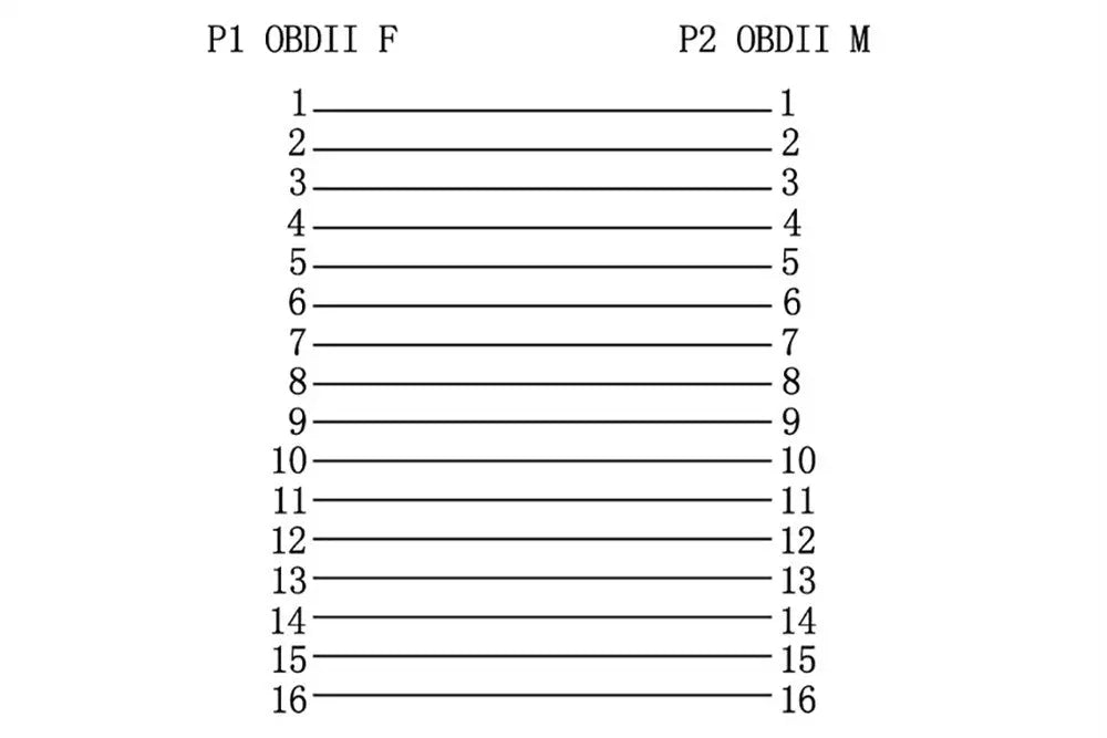 Universele Full 16 Pins OBD2 Platte Verlengkabel 60 cm