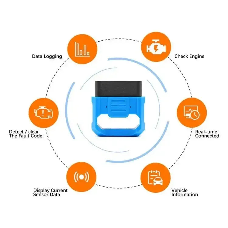 V018 ELM327 Bluetooth 5.0 Interface