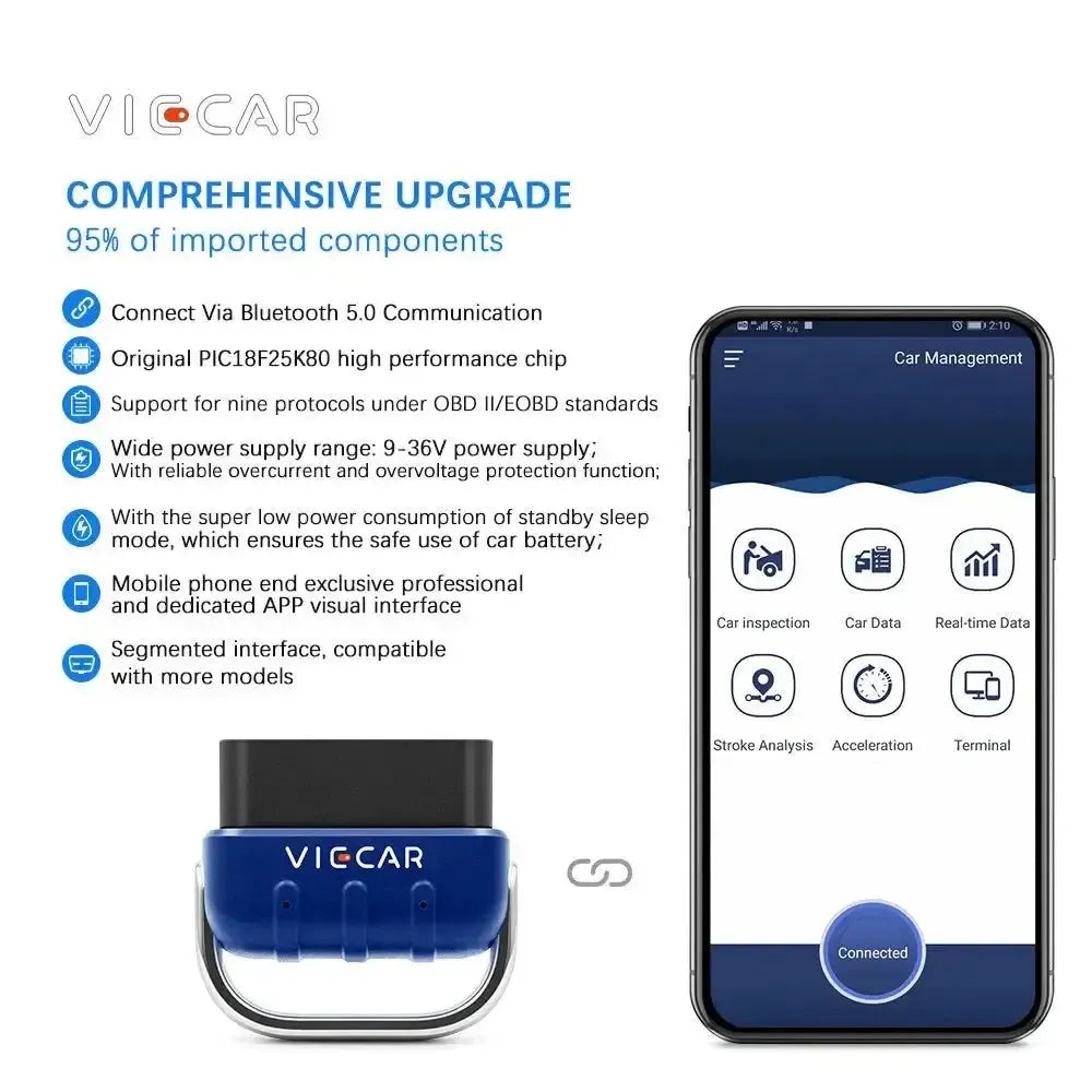 Viecar VP005 | ELM327-Interface (Bluetooth 5.0)